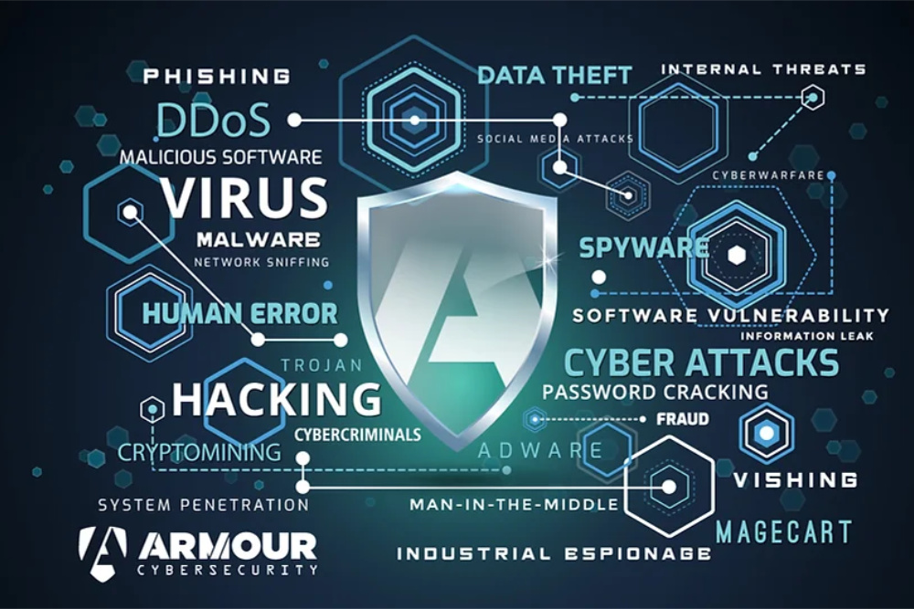 Armour Cybersecurity